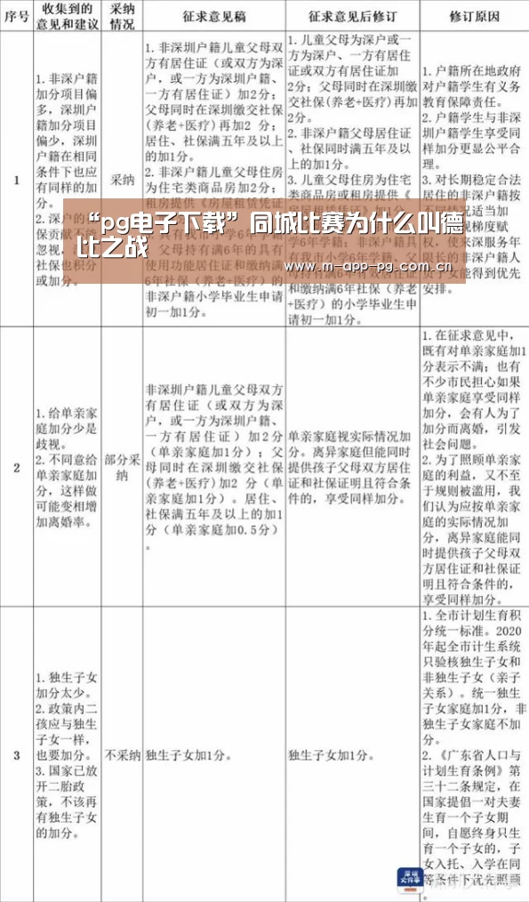 pg电子下载